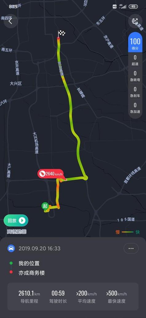 高德地图查看出行轨迹方法图标