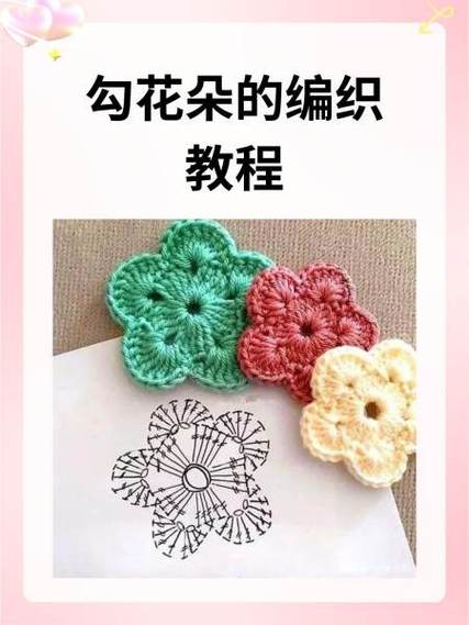 开襟毛衣圆角的编织方法视频图标
