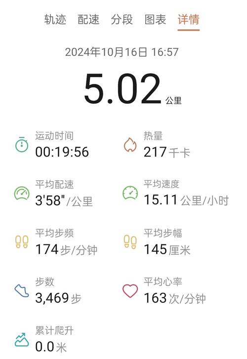 华为健康和微信运动步数怎么同步图标