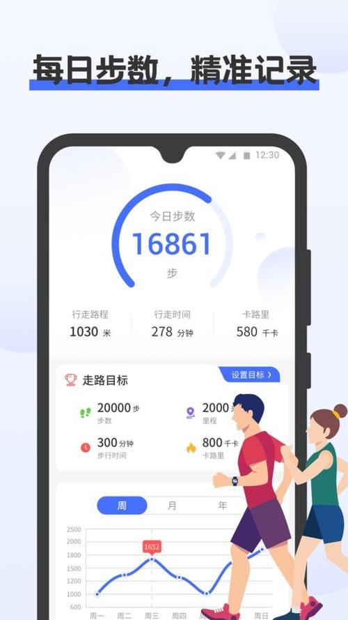 快乐计步app的用户体验图标
