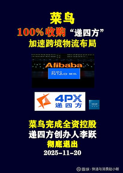 1688会员价格怎么设置缩略图
