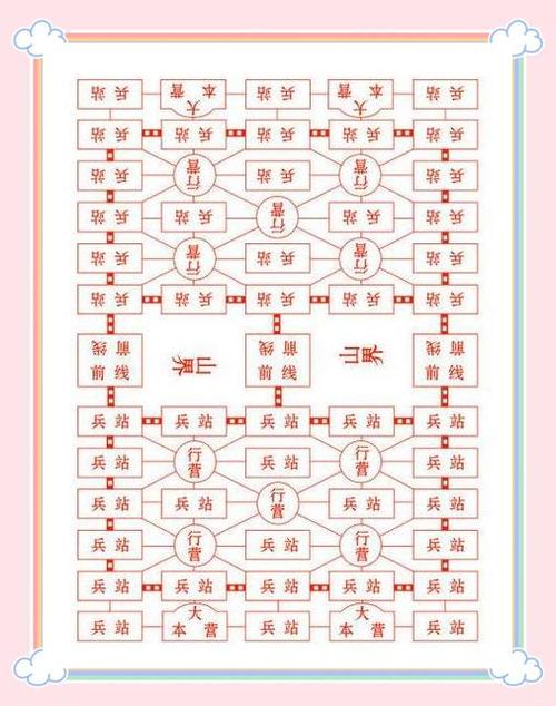 疯狂暗棋规则详解缩略图