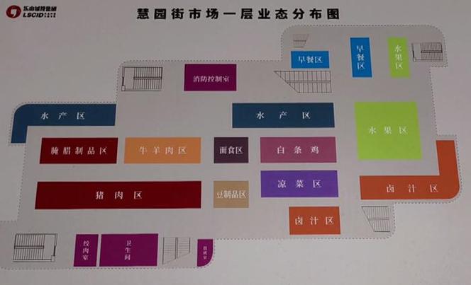 农贸市场和集贸市场的区别游戏截图