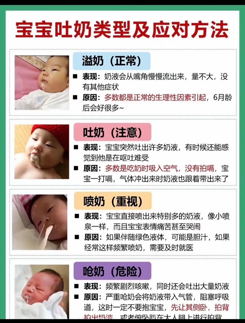 新生儿吐奶发出怪声像驴叫游戏截图