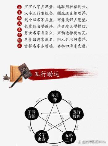 生辰八字取名字免费起名字
