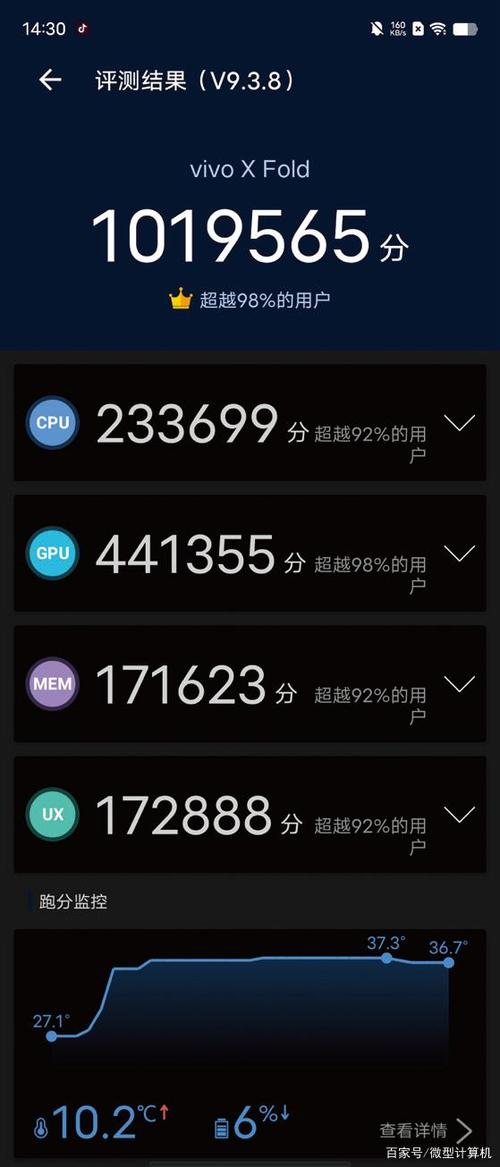 安兔兔怎么看电池损耗缩略图
