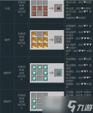 我的世界怎么做基岩盔甲图标