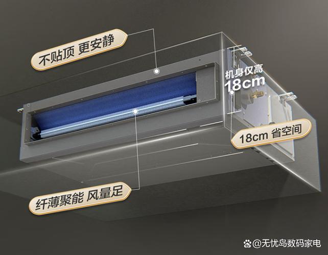 海尔中央空调信号线是几根图标