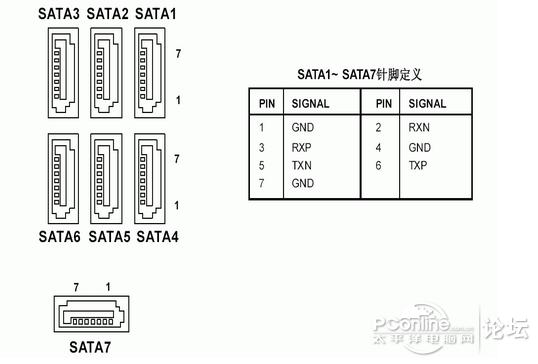 串口硬盘电源接口图解图标