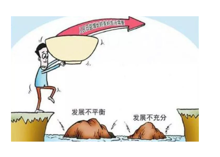 我国现阶段面临的问题缩略图