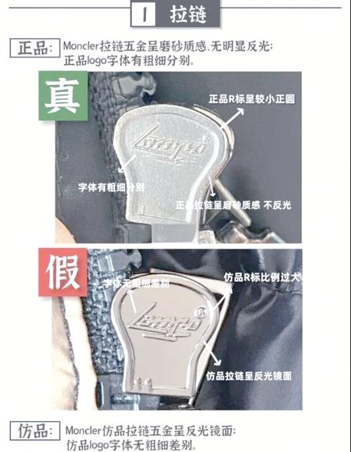 羽绒服拉链一边掉出来怎么修图标