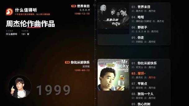 周杰伦写给别人的歌有多少首