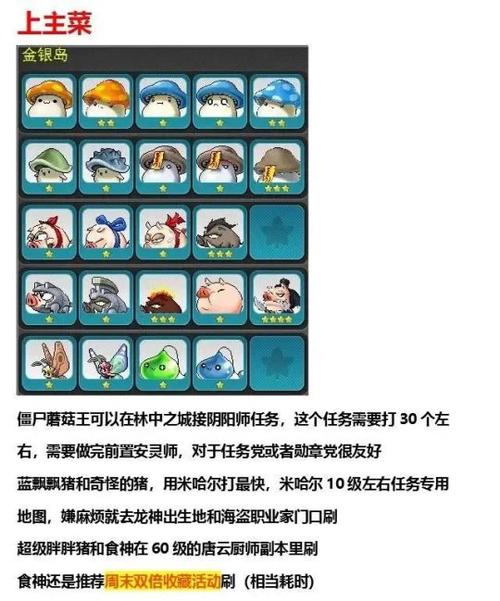 冒险岛什么职业打精英怪厉害