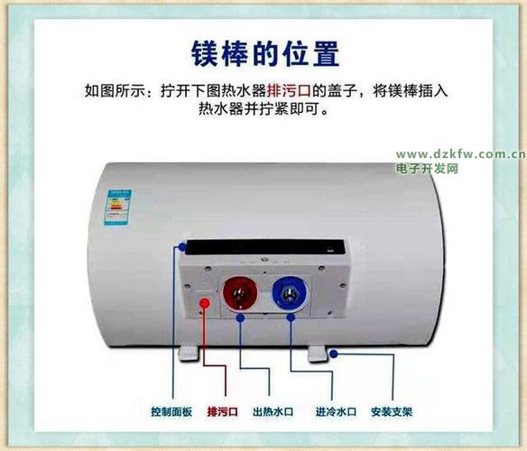 海尔电热水器的镁棒在哪个位置