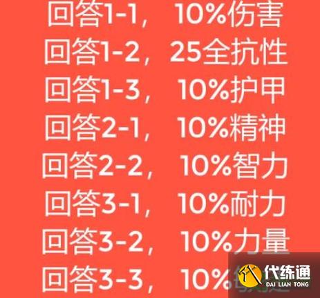获得所有buff的指令缩略图