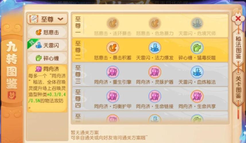 九转天阶最厉害三个职业缩略图