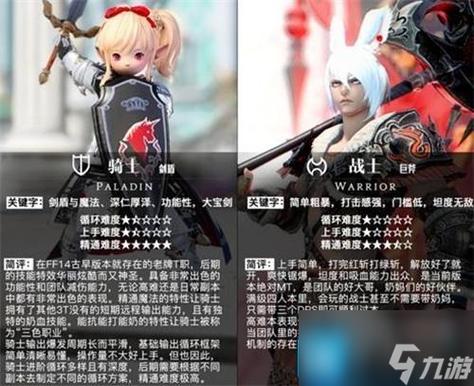 游戏中的不同职业介绍缩略图