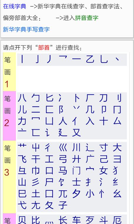 《康熙字典》在线查询