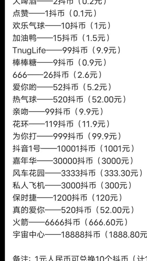 抖音刷礼物一抖币多少人民币缩略图
