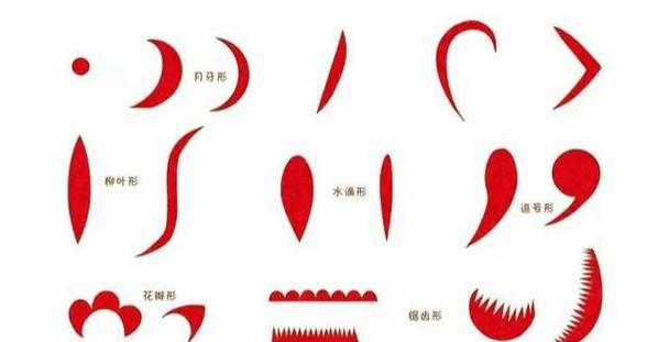 电脑10的9次方符号怎么打出来游戏截图