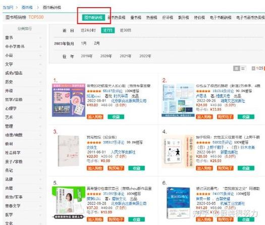 抖音书单的文字哪里找缩略图