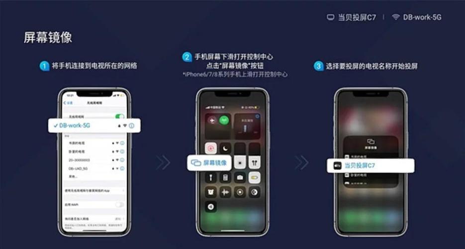爱奇艺投屏如何连续播放缩略图