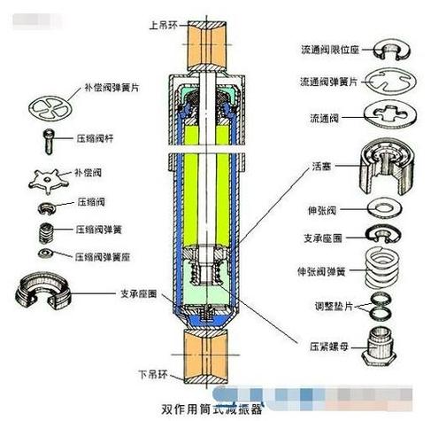 美的水壶盖弹簧拆卸视频教程缩略图
