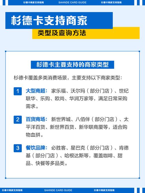 杉德卡北京门店一览表
