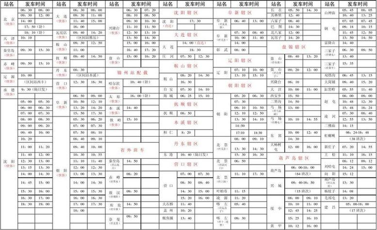 城南客运站2023年开行时刻表缩略图
