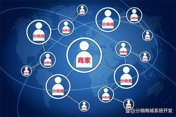 分销员怎么赚钱