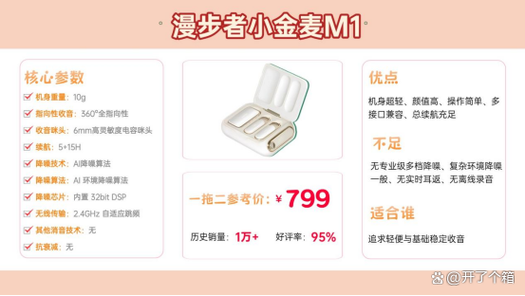 口碑最好的电容麦克风十大品牌缩略图