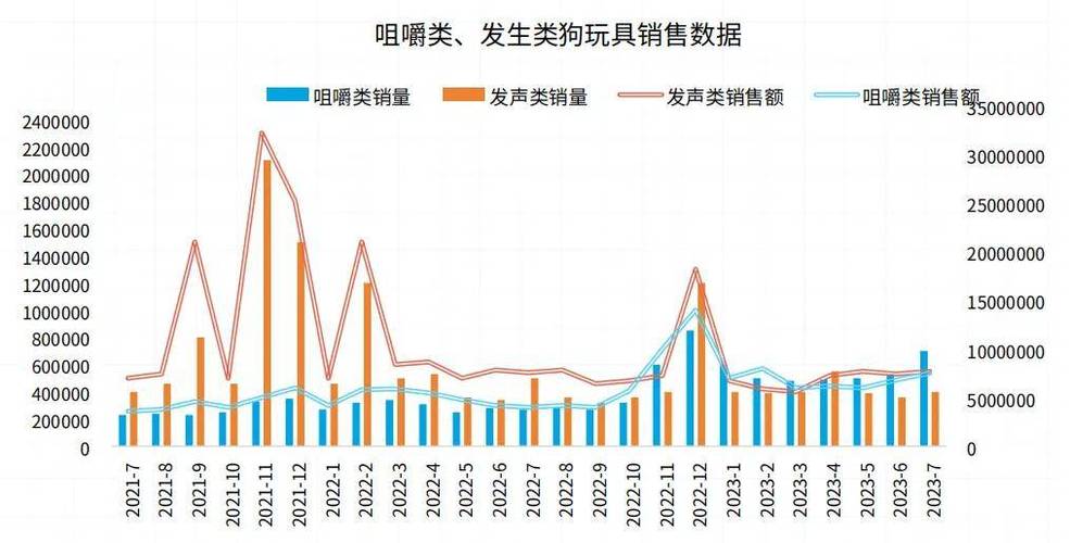 一台娃娃机一个月利润缩略图