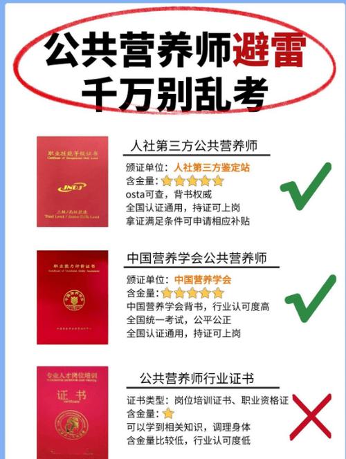 营养师资格证怎么考?报考条件是什么缩略图