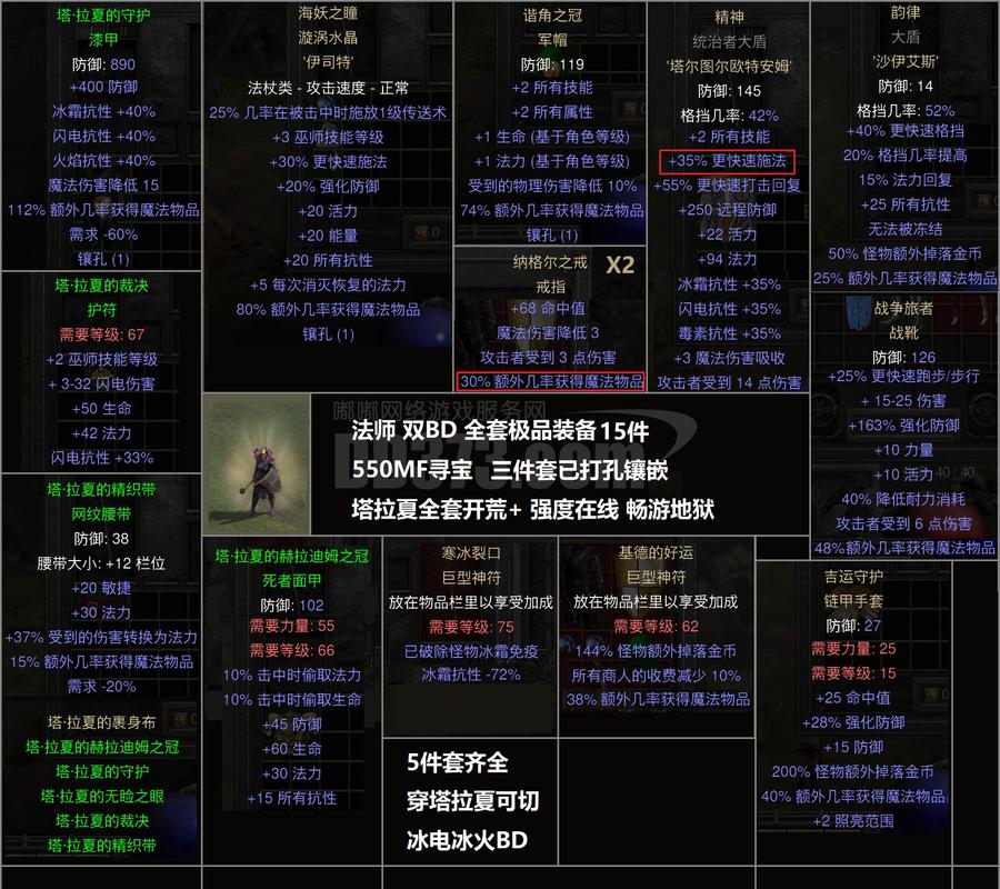 上古卷轴5圣人尤布任务代码