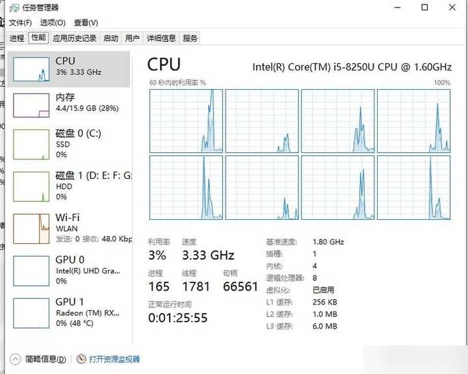 锐龙r5和r7的功能差别在哪里缩略图