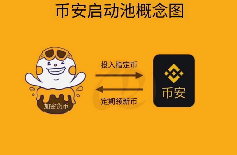 挖矿虚拟币挣钱原理?