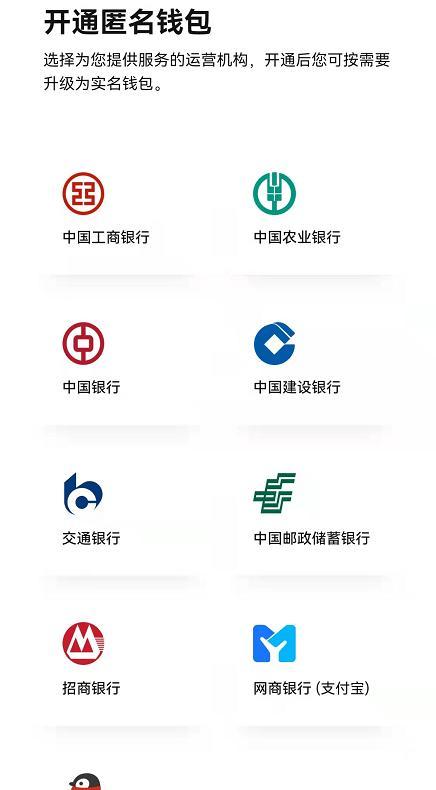 农行房地产项目白名单怎么申请