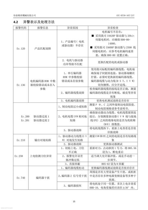 泰拉瑞亚机械蠕虫装备要求图标
