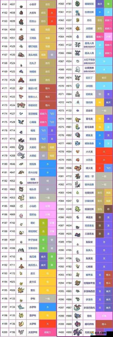 战斗吧精灵闪光精灵有提示吗图标