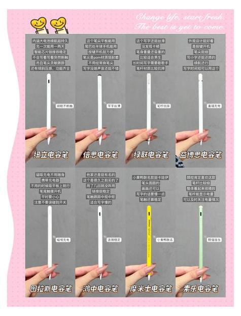 ipad手写笔怎么充电缩略图