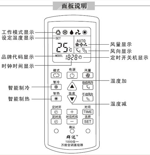 统帅空调遥控器说明书缩略图