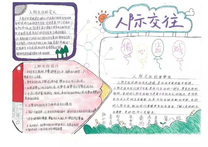 人际交往中的优秀品质图标