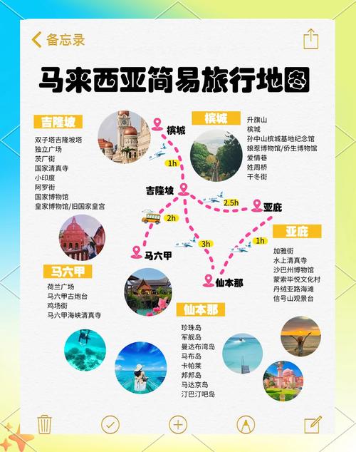 魔兽世界怀旧玛拉顿迷路