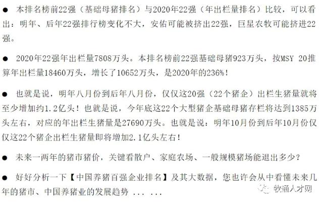 中国养猪企业100强