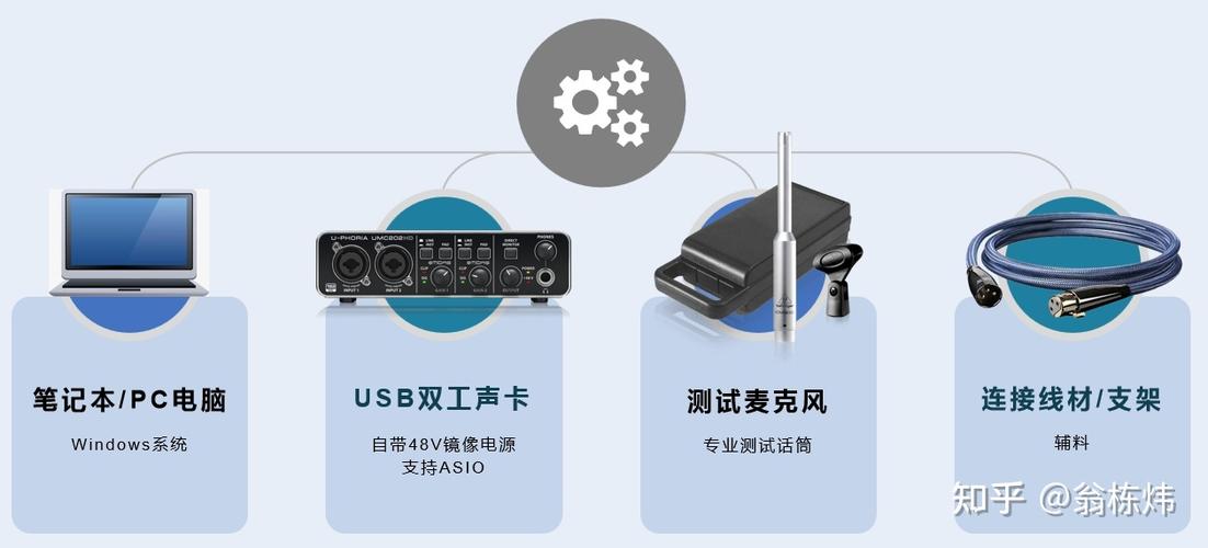 声场测试声卡连接方法游戏截图