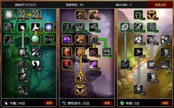 魔兽世界怀旧服法师练级攻略部落缩略图