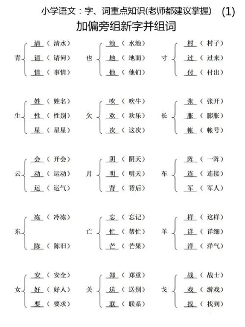 桃换偏旁变成新字组词缩略图