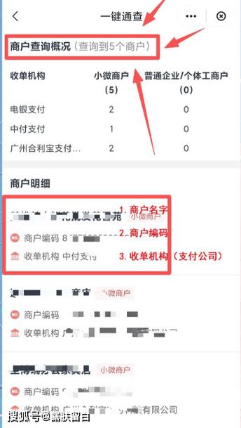 中付不注销商户最怕三个原因缩略图