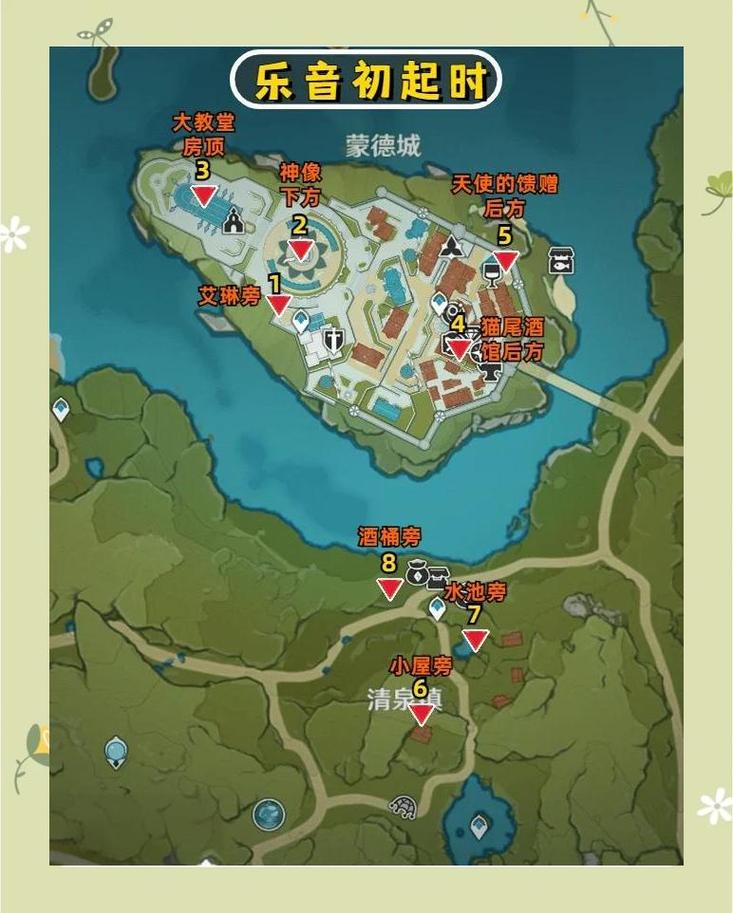 圣印鸿运宝箱顺序缩略图