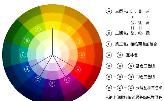 红米手机颜色反转怎么设置
